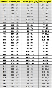 РАБОЧИЕ БРЮКИ WURTH MODYF NATURE GREY 66