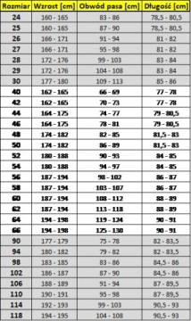WURTH MODYF NATURE ЧЕРНЫЕ РАБОЧИЕ БРЮКИ 27