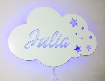 RGB светодиодный ночник-облако с названием NETWORK