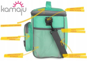 ТВЕРДАЯ ТЕРМОСУМКА 2 ОТДЕЛЕНИЯ С КАРМАНАМИ + РЕМЕШОК + ВСТАВКИ 2x400