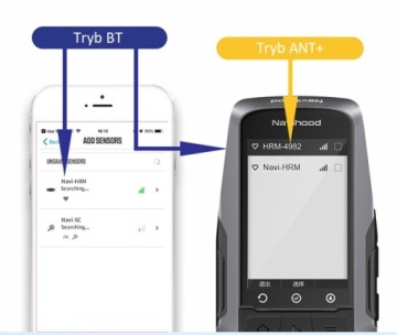 МОНИТОР СЕРДЕЧНОГО РИТМА С НАГРУДНЫМ РЕМНЕМ NAVIHOOD A3 ДЛЯ ВЕЛОСИПЕДА