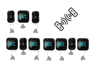 БЕСПРОВОДНОЙ ЗВОНОК-АККУМУЛЯТОР ДЛЯ ДВЕРИ-ВОРОТ ТЕМПЕРАТУРА НАРУЖНОМ УРОВНЕ