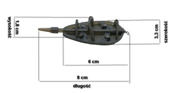 ZESTAW KOSZYCZEK METHOD FEEDER 40 50 60 70 GR FOREMKA