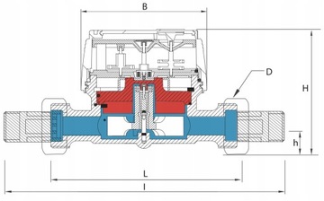Счетчик холодной воды BMeters GSD8 Q3=1,6 DN15