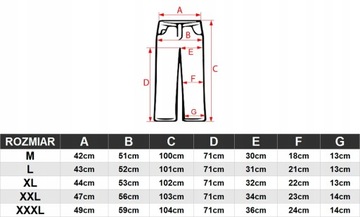 4F MĘSKIE SPODNIE DRESOWE DRESY BAWEŁNA / rozm XXXL 3XL