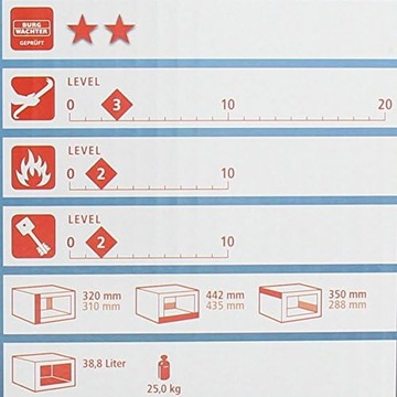 Домашний сейф Burg-Wächter