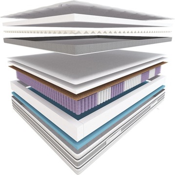 Матрас HILDING Electro Hybrid 90x200 TENCEL