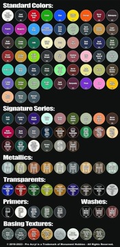 MONUMENT HOBBIES MPA-001 Pro Акрил: Bold Titanium White (22 мл)