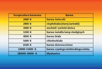 Компактная люминесцентная лампа OSRAM DULUX D/E G24q-2 18W/840