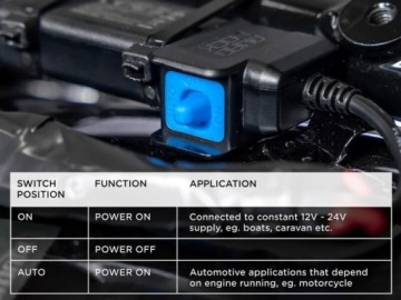 Водонепроницаемый смарт-адаптер Quad Lock с 12 В на USB