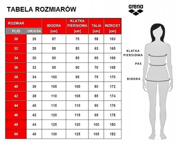 КУПАЛЬНИК ARENA RENA WMS r40