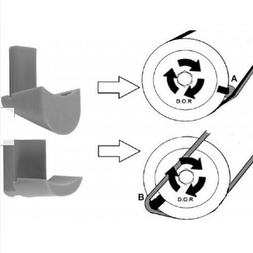 ИНСТРУМЕНТ ДЛЯ УСТАНОВКИ И ДЕМОНТАЖА КЛИНОВЫХ РЕМНЕЙ