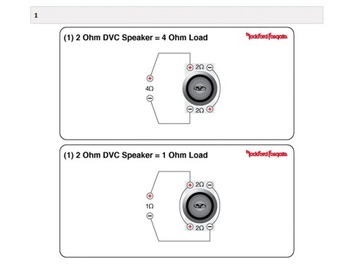 Rockford Fosgate P2D4-10 - Сабвуфер 25см 300/600Вт