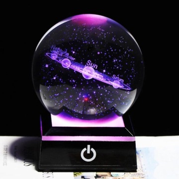 3D-кристаллическая солнечная система, вся с яркими светодиодами B