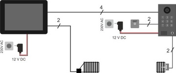 Видеодомофон 10