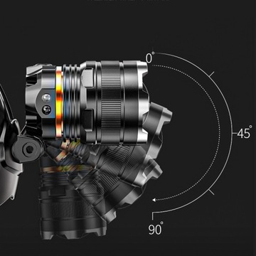 Latarka Czołowa Czołówka WIELKI ZOOM 3x Akumulator
