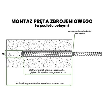 Химический винилэфирный анкер VSF2000 300 мл + 1x миксер