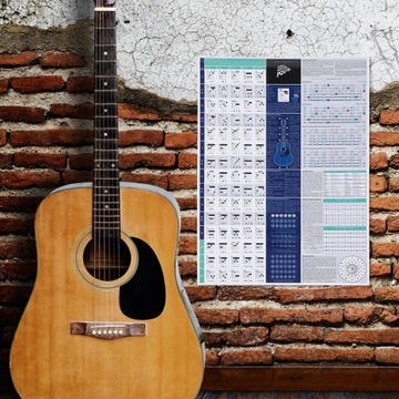 ТАБЛИЦА УПРАЖНЕНИЙ ДЛЯ НАЧИНАЮЩИХ ПОМОЩЬ ДЛЯ ОБУЧЕНИЯ ИГРЕ НА ГИТАРЕ КАРТИНЫ ДЛЯ ПОДВЕСКИ НА ГИТАРЕ