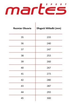 Женская обувь EW12268H PEAK