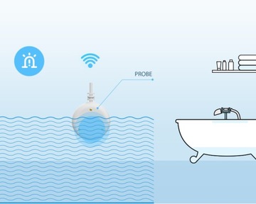 Интеллектуальный датчик круглого затопления NEO TUYA WiFi