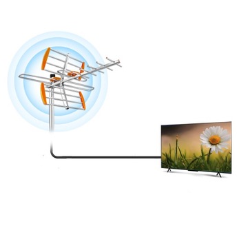 Внешняя наземная телевизионная антенна Направленный DVB-T2 MUX LTE-фильтр 32 дБ КАЧЕСТВО