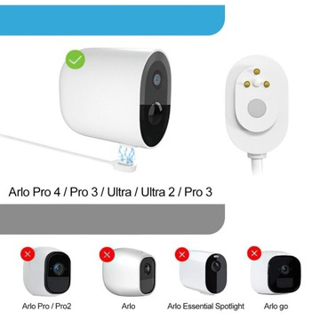 СОЛНЕЧНАЯ ПАНЕЛЬ ДЛЯ НАРУЖНОЙ КАМЕРЫ БЕЗОПАСНОСТИ, ВОДОНЕПРОНИЦАЕМАЯ