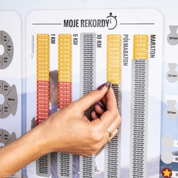 ПОДАРОЧНЫЙ ПЛАКАТ RUNNER'S SCRATCHER КАРТА МАРАФОНА