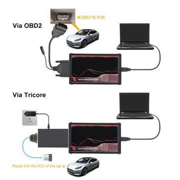 ИНТЕРФЕЙС ПРОГРАММАТОРА KESS V2.80 ECU 5.017 RED EU