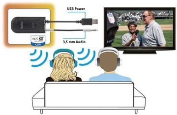 Адаптер Bluetooth-передатчика Renkforce BTX-1300