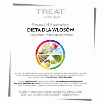 Montibello Repair Active Шампунь 1000мл