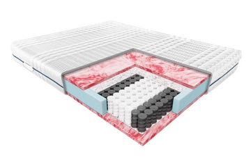 Materac kieszeniowy TAURIS 160x200 piankowy Janpol dwustronny PROMOCJA-20%