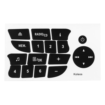 NAKLEJKI NAPRAWCZE NA PANEL RADIA DO RENAULT MEGANE 3 CLIO III