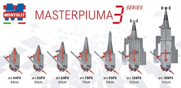 СТАНОК ДЛЯ РЕЗКИ ПЛИТКИ MONTOLIT MASTERPIUMA 93P3