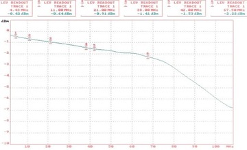 ВИДЕОТРАНСФОРМАТОР ТР-8М