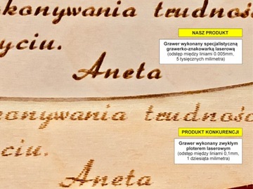 Идея подарка от жены мужу ГРАВИРОВКА