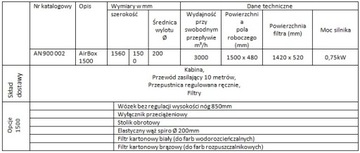 Kabina lakiernicza MINI 1500 bez wózka