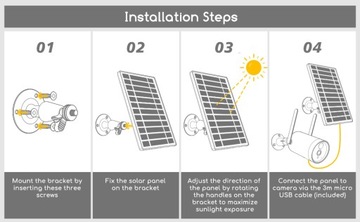 СОЛНЕЧНАЯ ПАНЕЛЬ НАРУЖНАЯ АККУМУЛЯТОРНАЯ БАТАРЕЯ 3M COOAU
