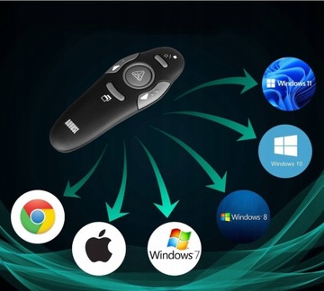 ЛАЗЕРНАЯ УКАЗКА ДЛЯ ПРЕЗЕНТАЦИИ ЛАЗЕРНЫЙ ПРЕЗЕНТ БЕСПРОВОДНОЙ ПУЛЬТ ПУЛЬТА USB ZW