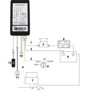 GPS LOCALER 4G ОТКЛЮЧЕНИЕ ЗАЖИГАНИЯ Сервер карт подслушивания PL Без абонентской платы