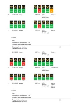 История обслуживания BMW VIN, дилерский пробег, PDF, 7 дней/7