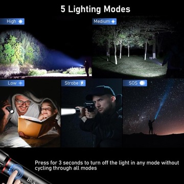 Мини светодиодный фонарик с зумом 3Вт Blukar