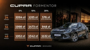 Cupra Formentor Crossover 1.5 TSI 150KM 2026 Cupra Formentor 1.5 e-TSI 150 KM DSG Dostępny od, zdjęcie 1