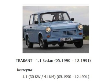 ВЕНТИЛЯТОР ТРАБАНТ