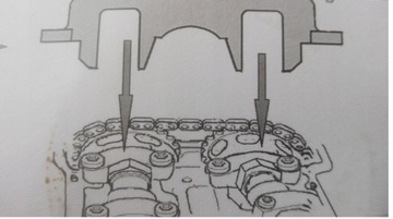 ИНСТРУМЕНТ ГРМ MERCEDES M651 1,8 2,1 2,2