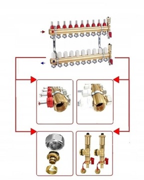 Коллектор для теплого пола 6