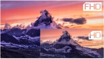 TCL 40S5400 40-дюймовый Wi-Fi Smart Full HD светодиодный телевизор, черный