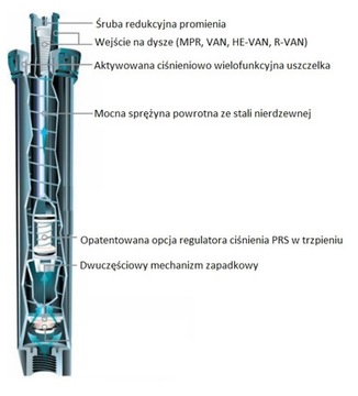 ДОЖДЕВАТЕЛЬ Rainbird 1804 (10 см, без насадки)