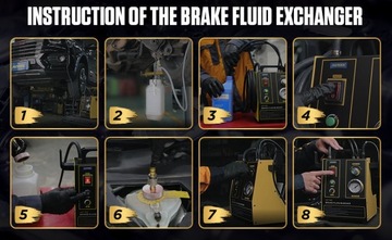 AUTOOL AST605 Замена тормозного масла