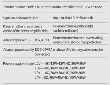 Wzmacniacz 2 x 50W regulacja basu i tonów wysokich BT 5.0 STEREO
