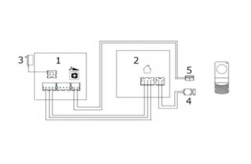 ИНТЕРКОМ-ТЕЛЕФОН ДЛЯ ВОРОТ КАЛИТКИ СО СЧИТЫВАТЕЛЕМ RFID-КЛЮЧЕЙ НА КРЫШЕ, НАВЕРХНОСТНЫЙ ORNO